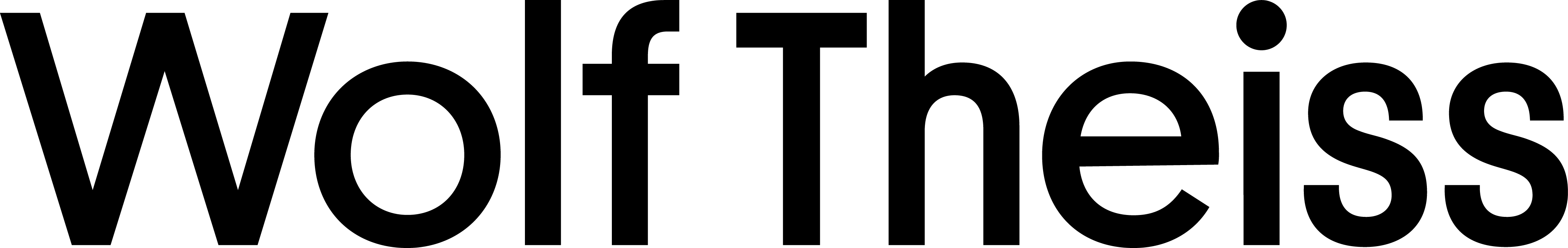 WOLF THEISS Rechtsanwälte GmbH & Co KG