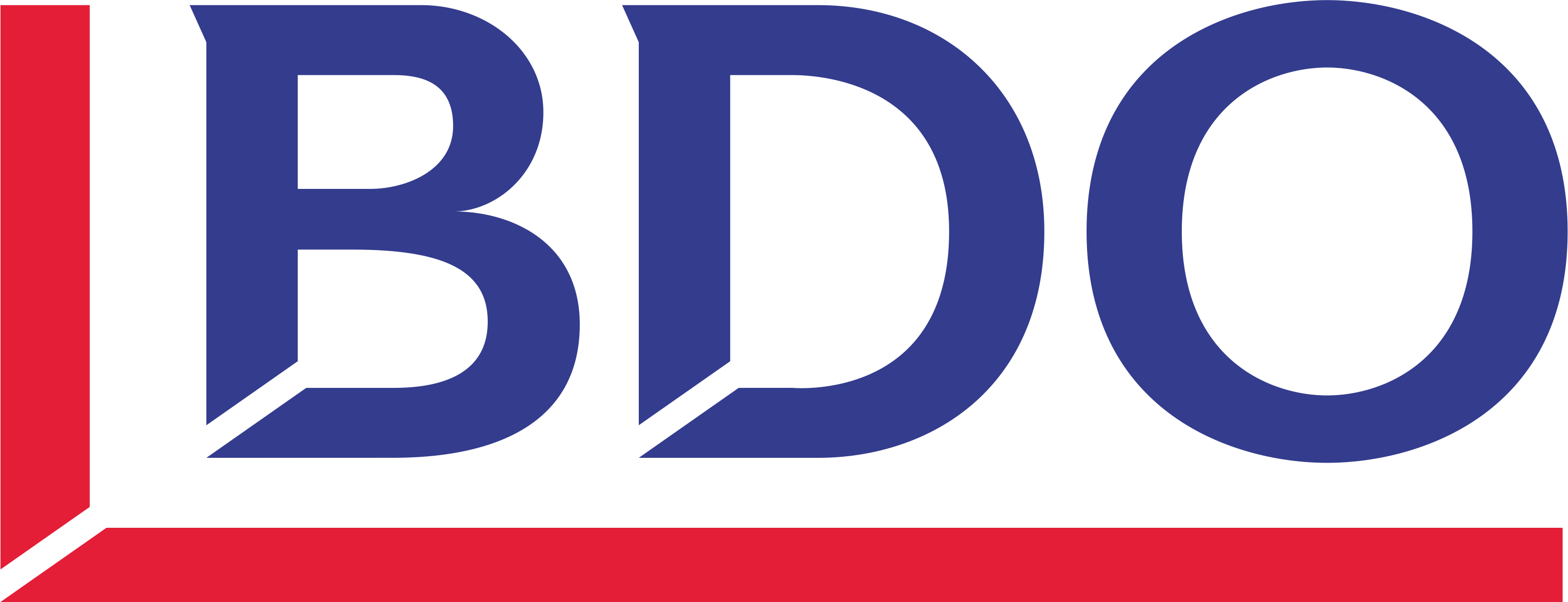 BDO Czech Republic s.r.o.